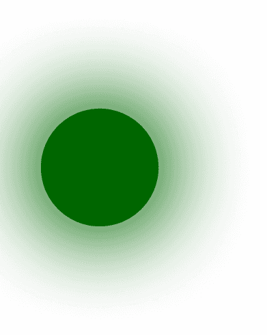 Green circle